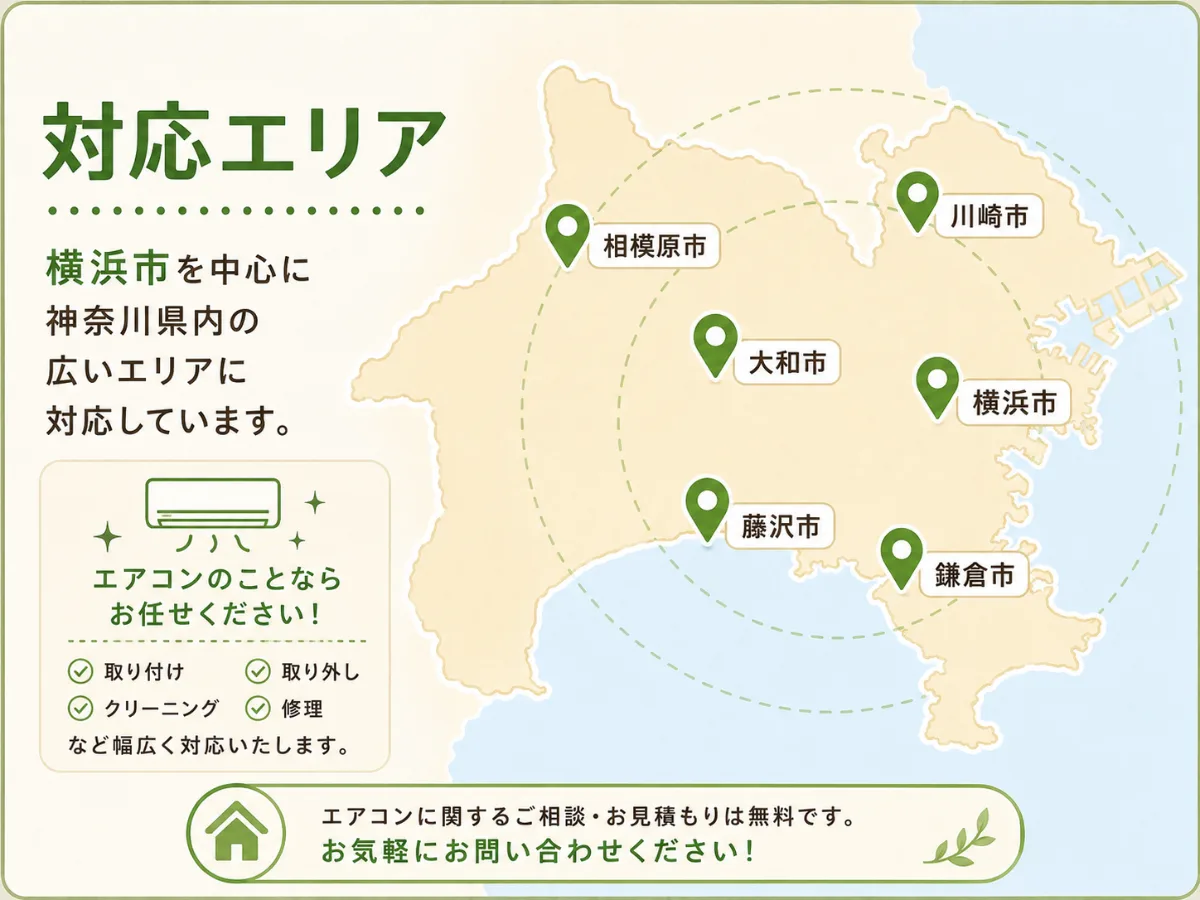 横浜市を中心に神奈川県内の広いエリアに対応する対応エリアマップ